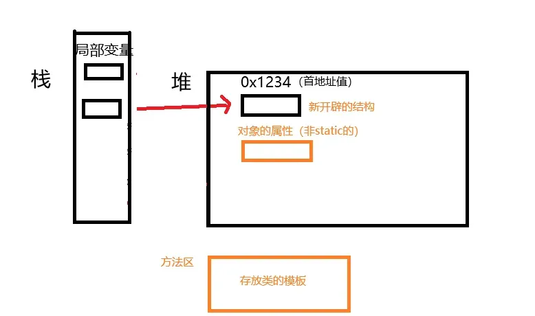 无标题2