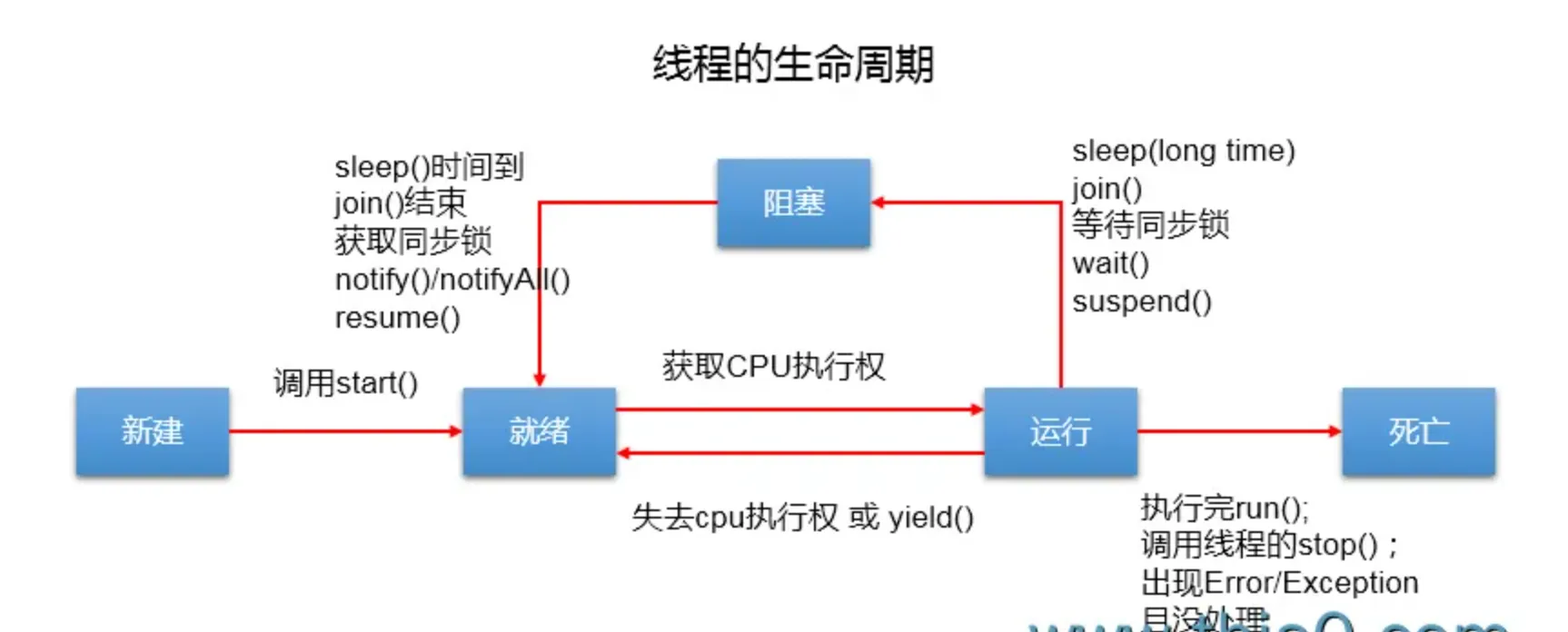 image-20250614235709579