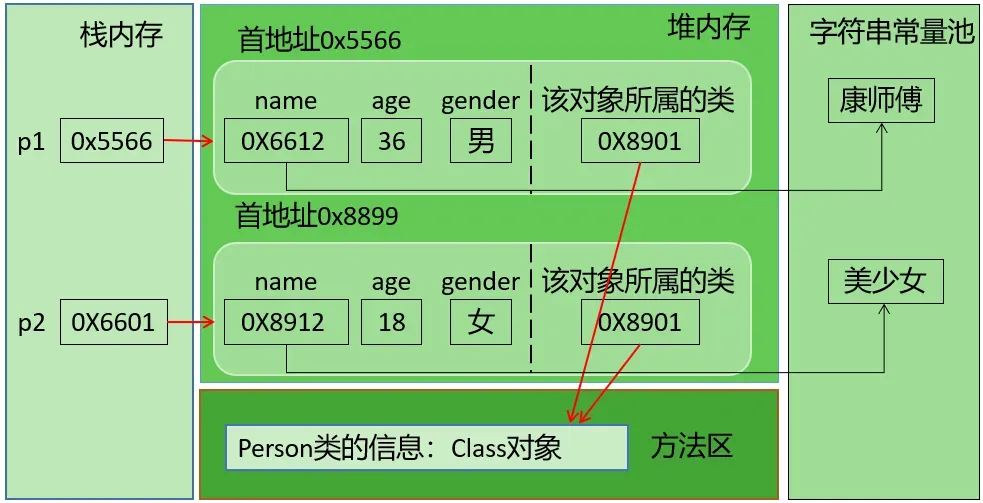 image-20220514180100176.png