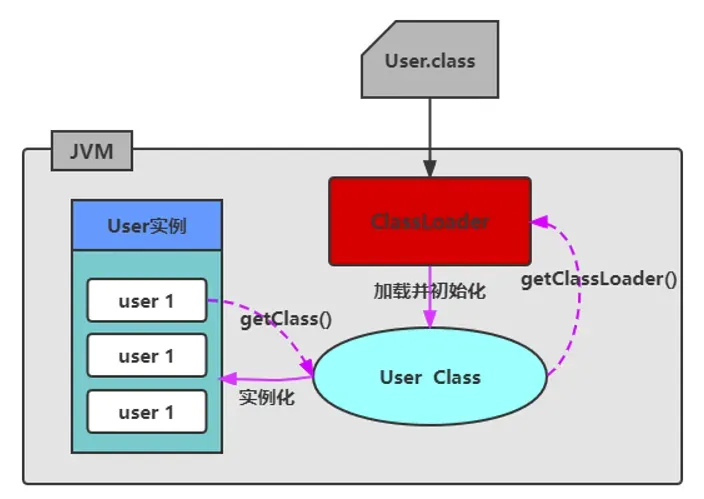 image-20220417173616344.png