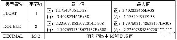 image-20211127210358326.png
