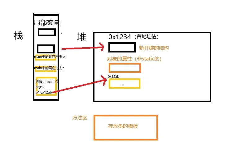 无标题3