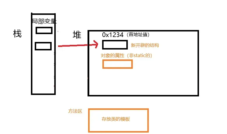 无标题2