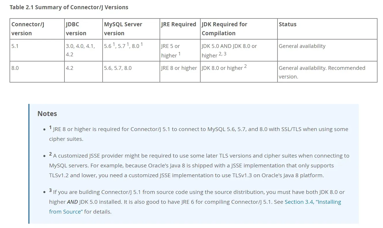 Driver-JDBC-MySQL-2