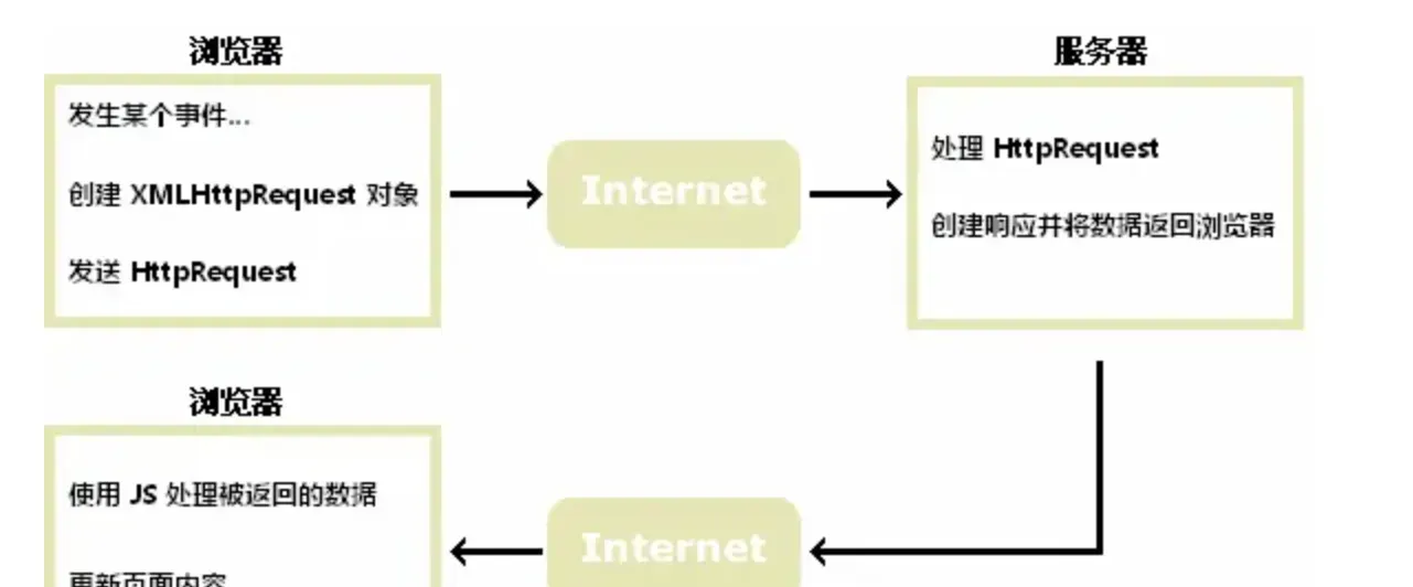 image-20250730033244094