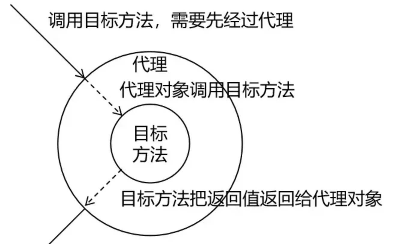 image-20250808134600792